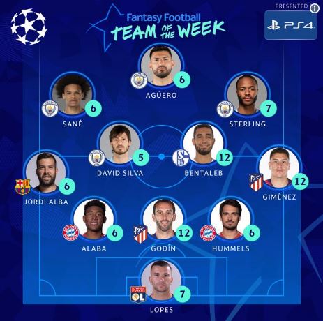top 11 uefa andata ottavi champions