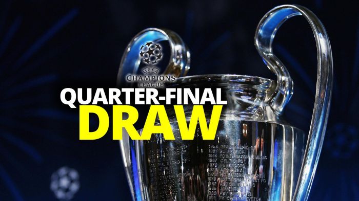 Sorteggio quarti di finale Champions League