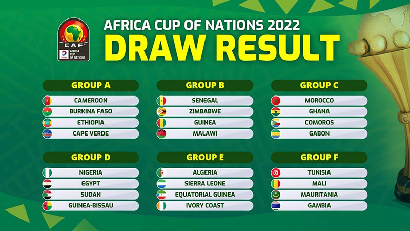 gironi coppa africa 2022