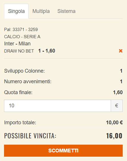 Draw no Bet Inter-Milan