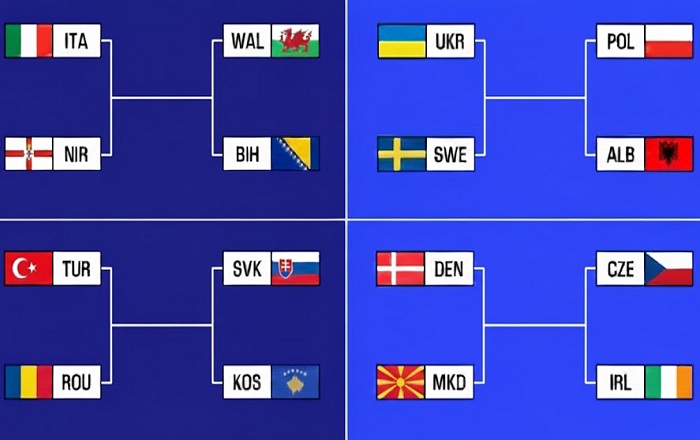 Spareggi Italia Mondiali
