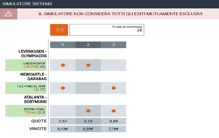Secondo sistema ritorno Playoff Champions Secondo sistema ritorno Playoff Champions