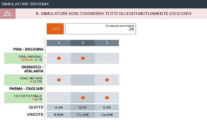 Terzo sistema 27a Serie A Terzo sistema 27a Serie A