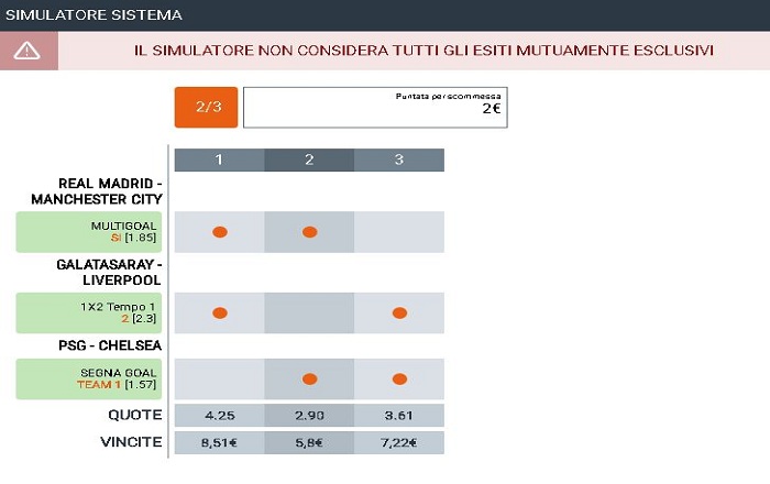 Primo sistema Andata Ottavi di Champions Primo sistema Andata Ottavi di Champions