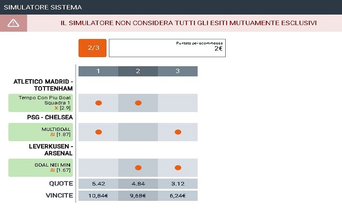 Secondo sistema Andata Ottavi di Champions Secondo sistema Andata Ottavi di Champions